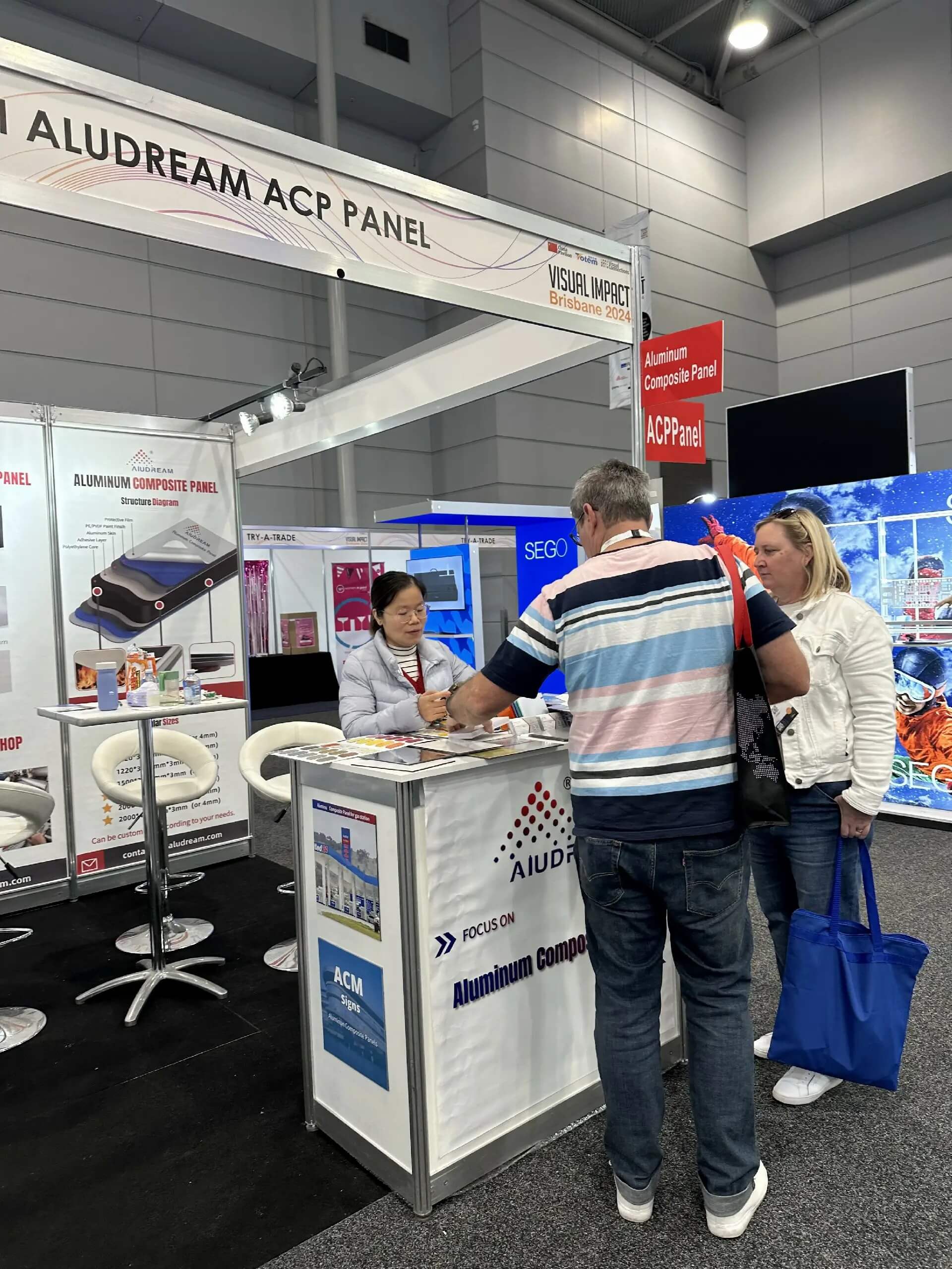 Meeting with Global Clients